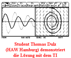 Student Thomas Dulz
(HAW Hamburg) demonstriert
die Lsung mit dem TI