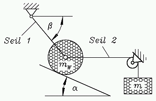 A2_3Neu