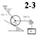 Aufgabe 2-3 (Zentrales Kraftsystem)