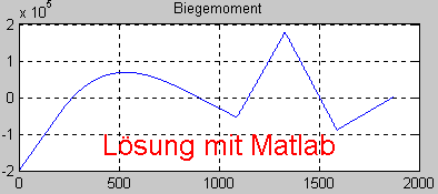 Aufg18-12MATLABBandIcon