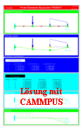 Lsung mit
CAMMPUS