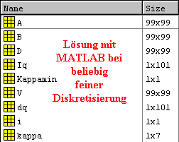 Lsung mit
MATLAB bei
beliebig
feiner
Diskretisierung