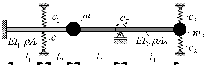 Aufgabe 32-11