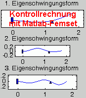 Aufg32-11FemsetIcon