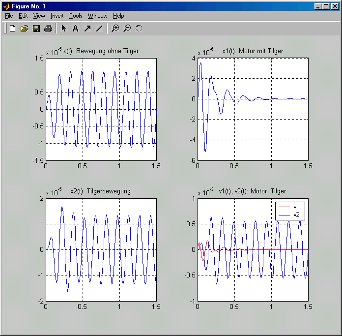 Aufg32_3Graphik