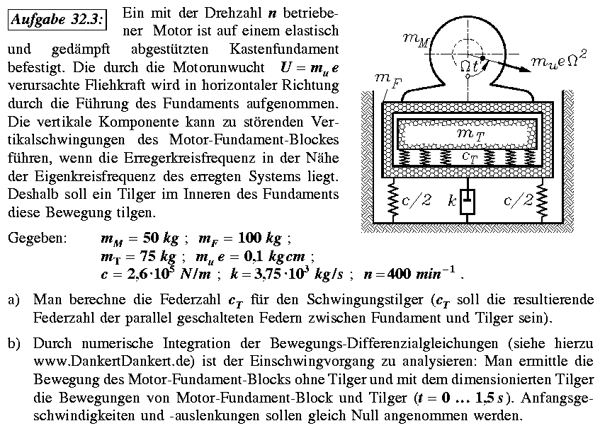 Aufgabenstellung32-3