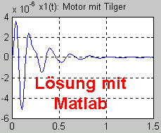 Aufg32_3MatlabIcon