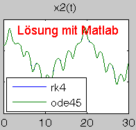 Aufg32-5MatlabIcon