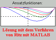 Lsung mit dem Verfahren
von Ritz mit MATLAB