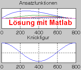 Aufg33-14MatlabIcon