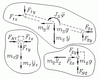 Freigeschnittenes System