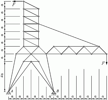 Statisch bestimmtes ebenes Fachwerk mit 55 St&auml;ben