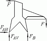 System zur Berechnung der Lagerreaktionen