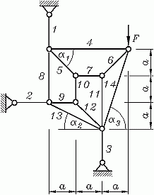 Drei Winkel bestimmen die Geometrie