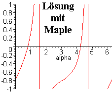 Lösung mit Maple