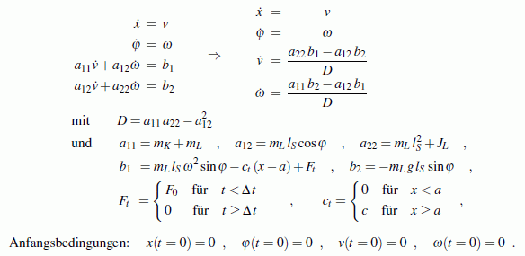 Komplettes Anfangswertproblem