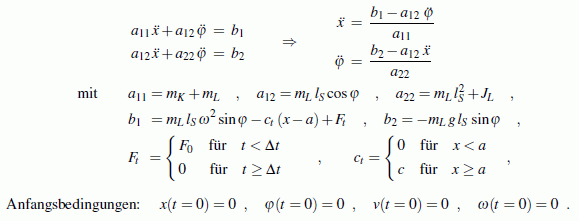 Komplettes Anfangswertproblem