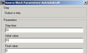 Definition der Antriebskraft als Sprungfunktion