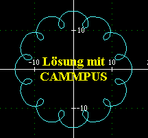 Lsung mit
CAMMPUS