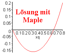 Lösung mit
Maple