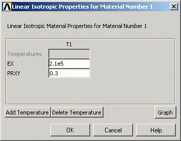AnsysMaterialProperties