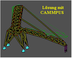 Lsung mit       
CAMMPUS