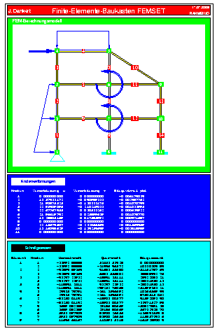 Download der PostScript-Datei