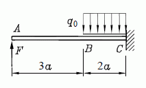 Festigkeitslehre-Aufgabe