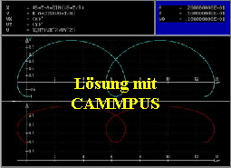 L�sung mit
CAMMPUS