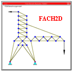 FACH2D